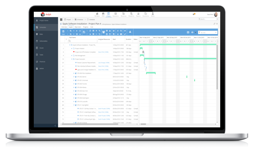 Project Planning and Portfolio Management